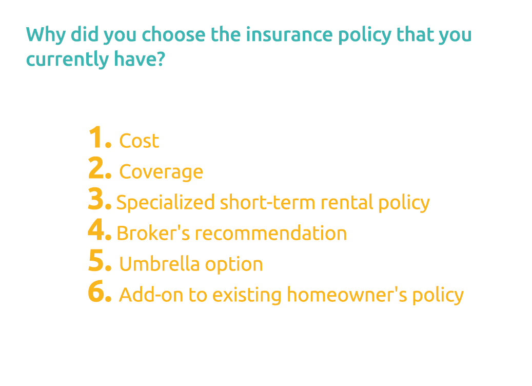 A list of top reasons why hosts chose the vacation rental insurance they currently have